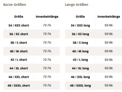 VAUDE Farley Stretch Capri T-Zip III Hose Damen -TROLKID Bekleidung Geschaft vaude groessentabelle hosen damen short longrb7nnrSA8DBtN 1280x1280