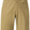 VAUDE Neyland Shorts Herren